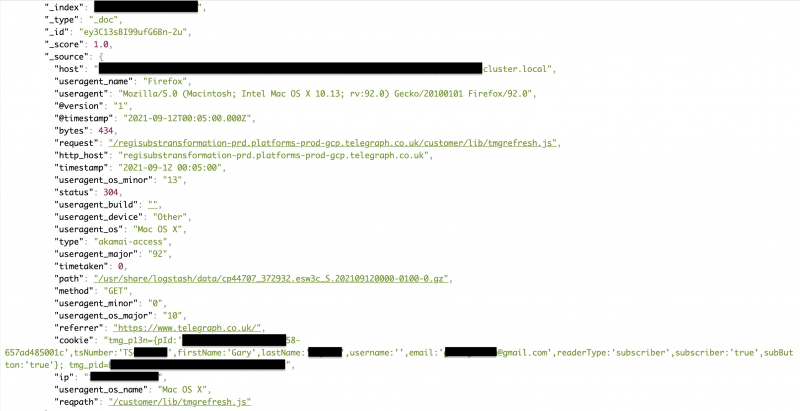 The Telegraph exposes 10 TB database with subscriber info